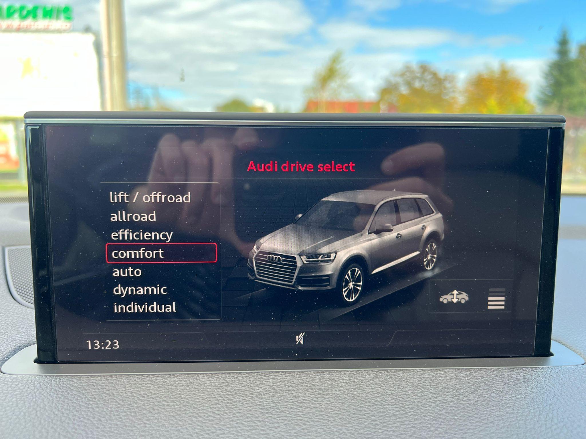 image of car