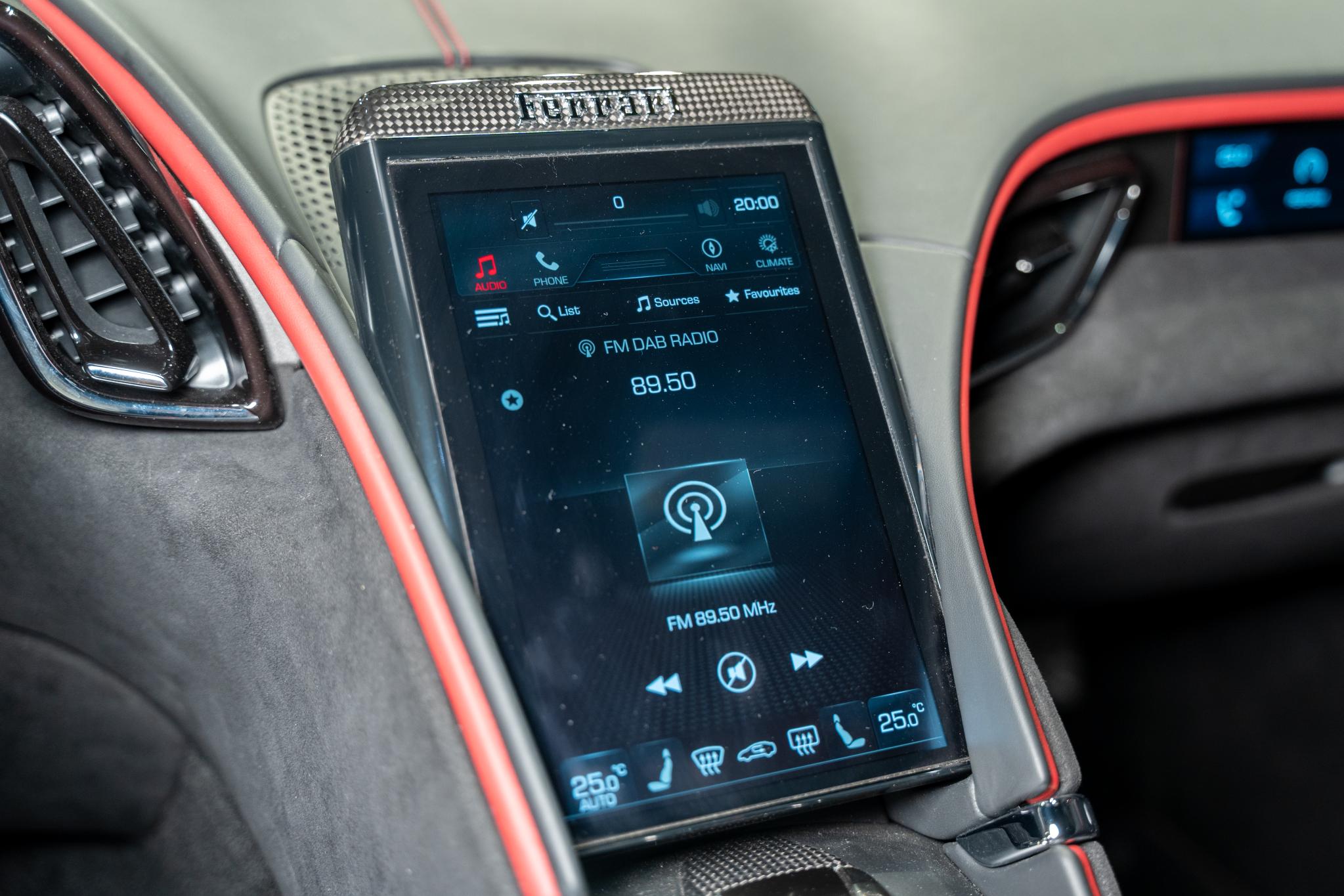 image of car